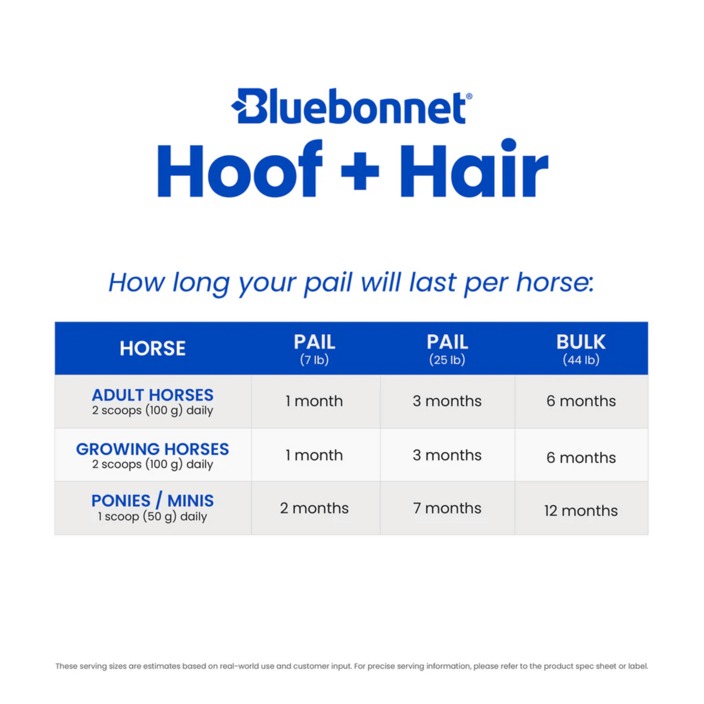Bluebonnet Hoof + Hair
