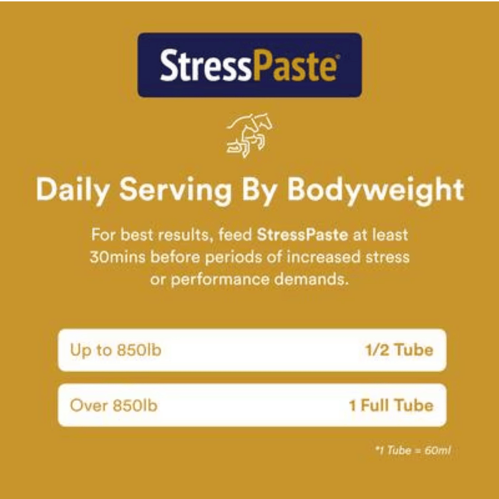 Poseidon Stress Paste