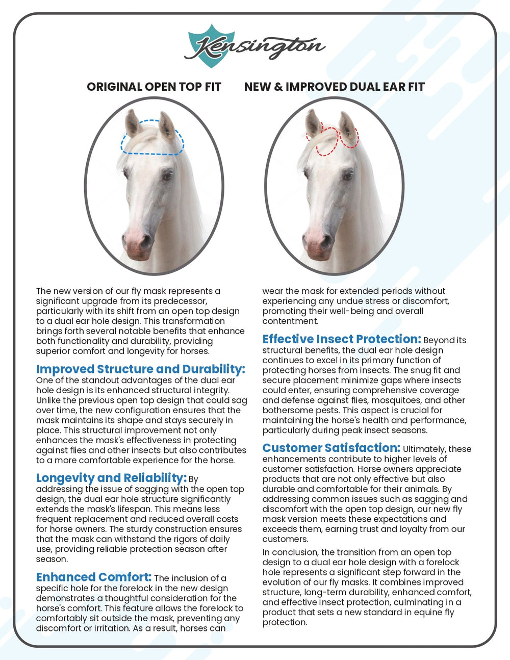 Kensington UViator CatchMask - Dual Ear Opening - 90% UV Blocking