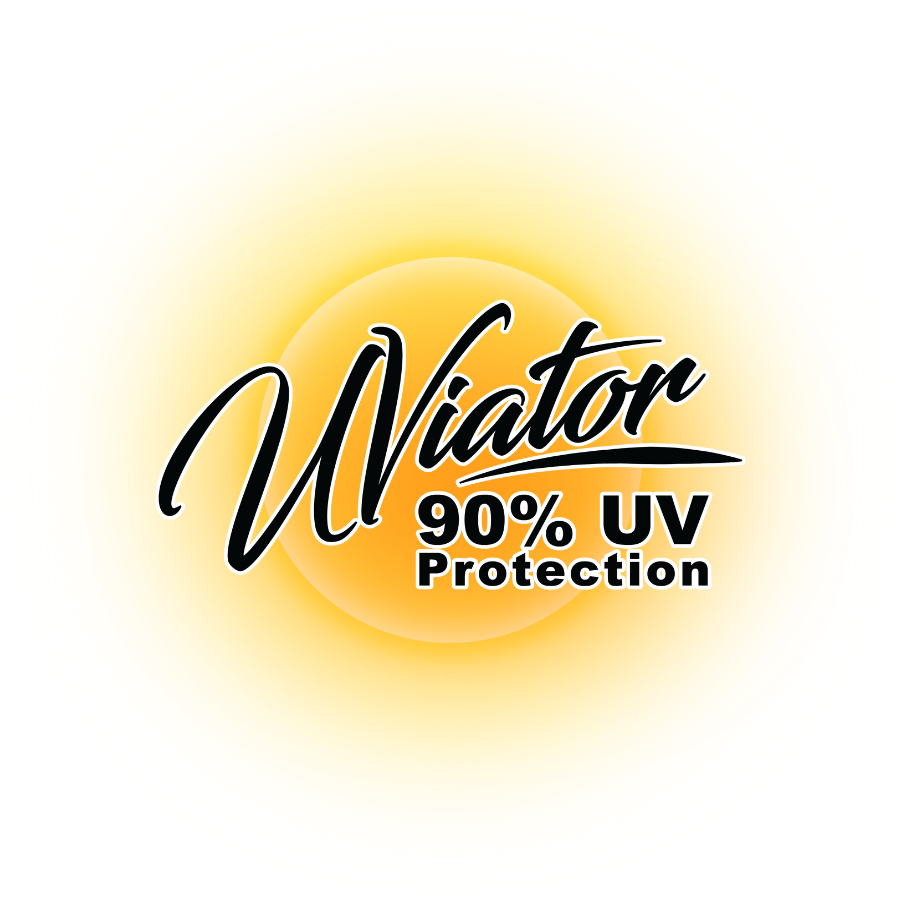 Kensington UViator CatchMask - Dual Ear Opening - 90% UV Blocking