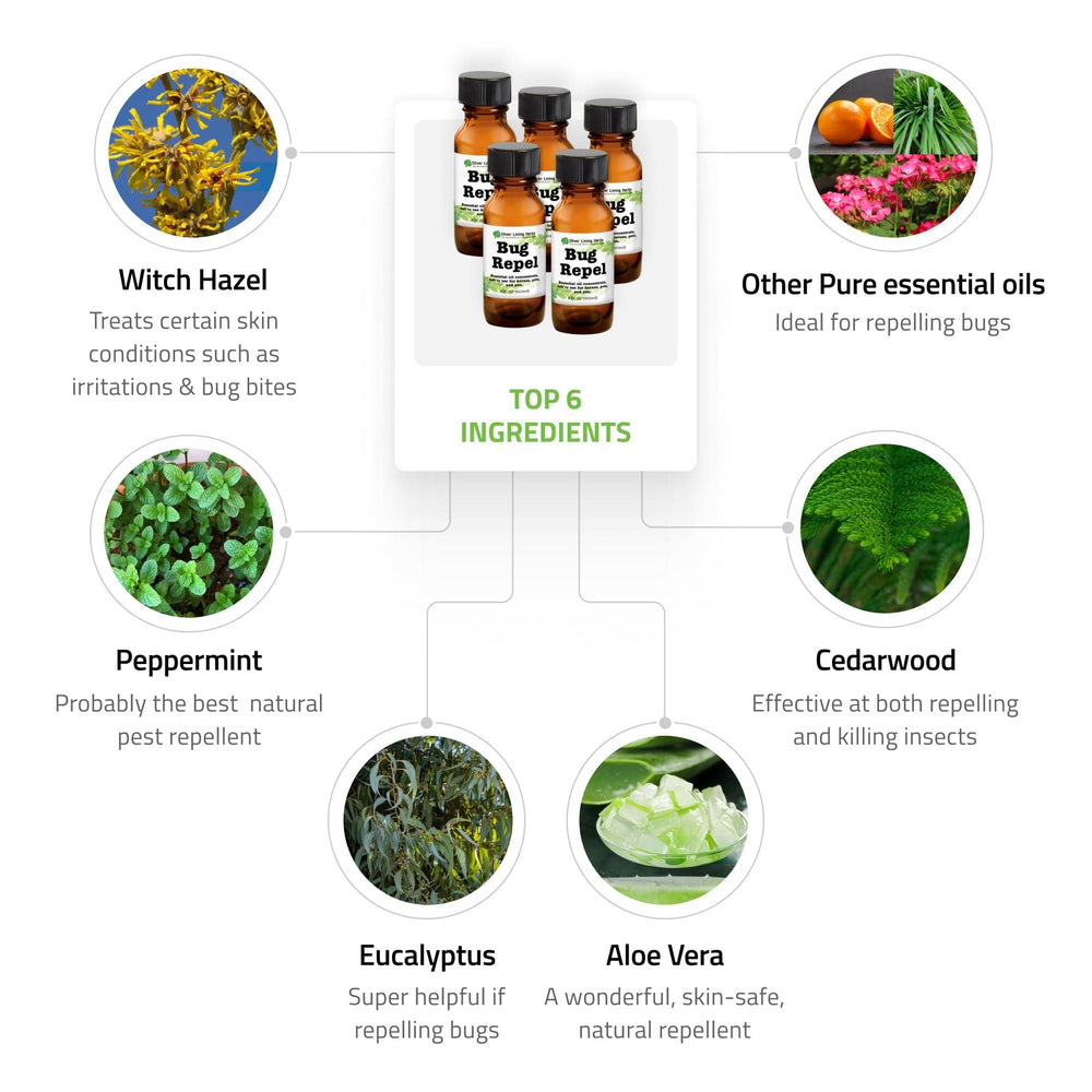 Silver Lining Herbs Bug Repel