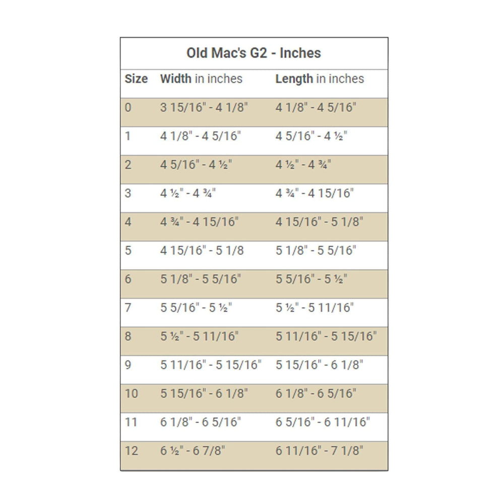 EasyCare Old Mac G2 Hoof Boots, Set of Two - Corro