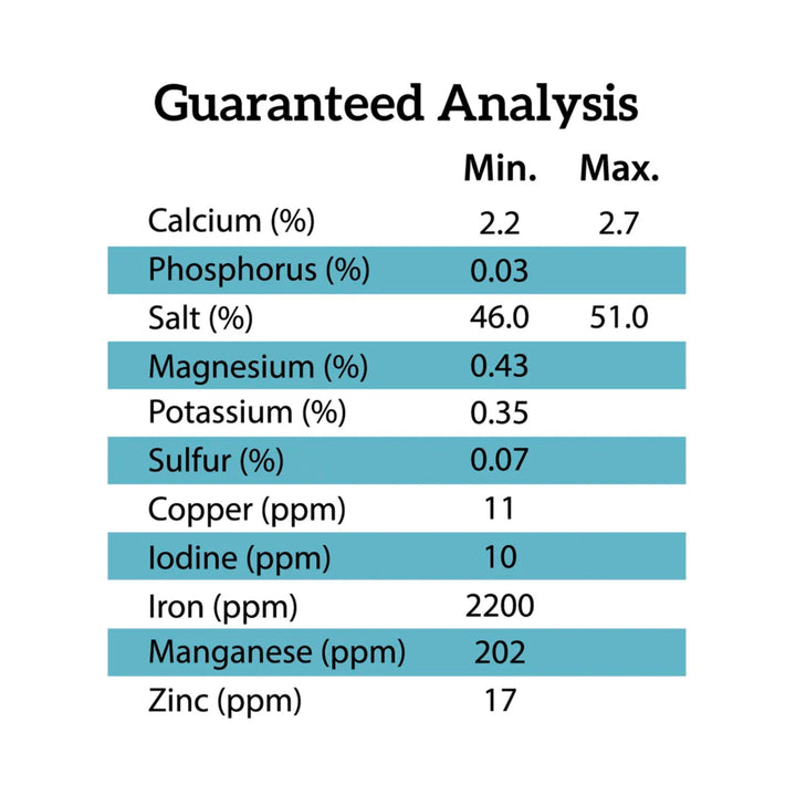 Redmond Equine Rein Water - Corro