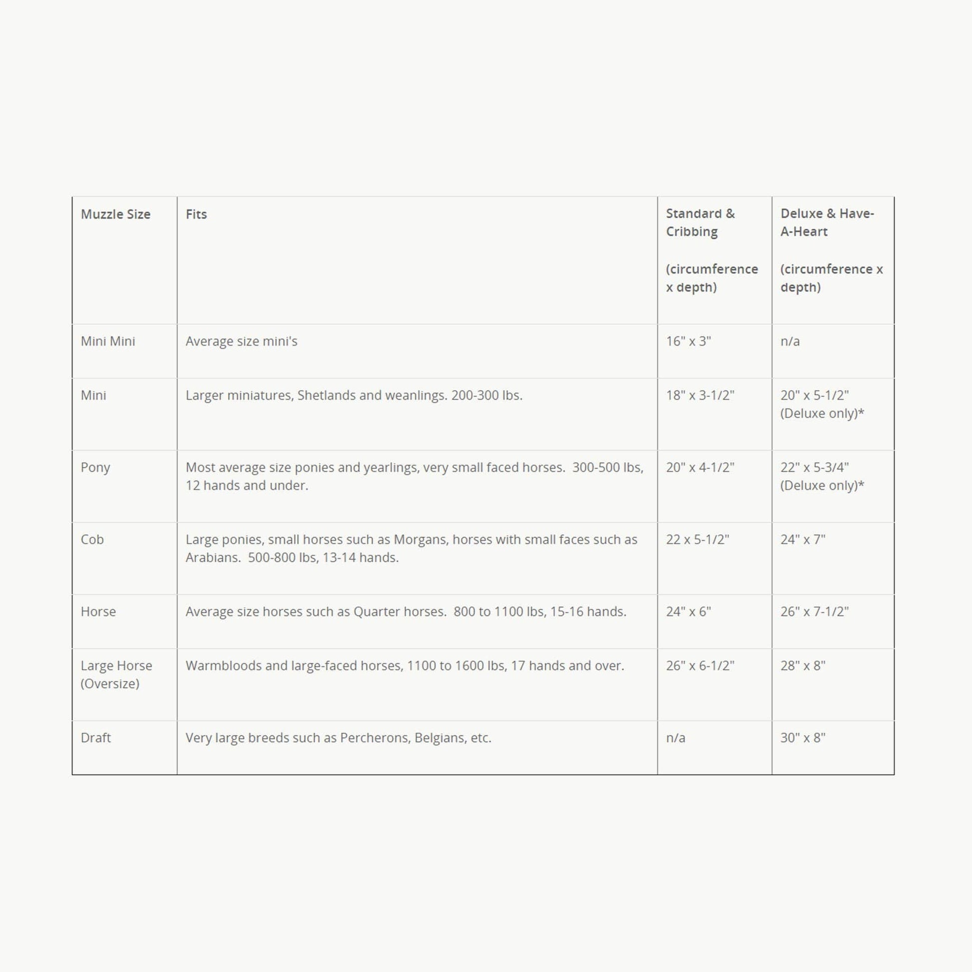 Best Friend Equine Supply, Inc. Best Friend Standard Grazing Muzzle